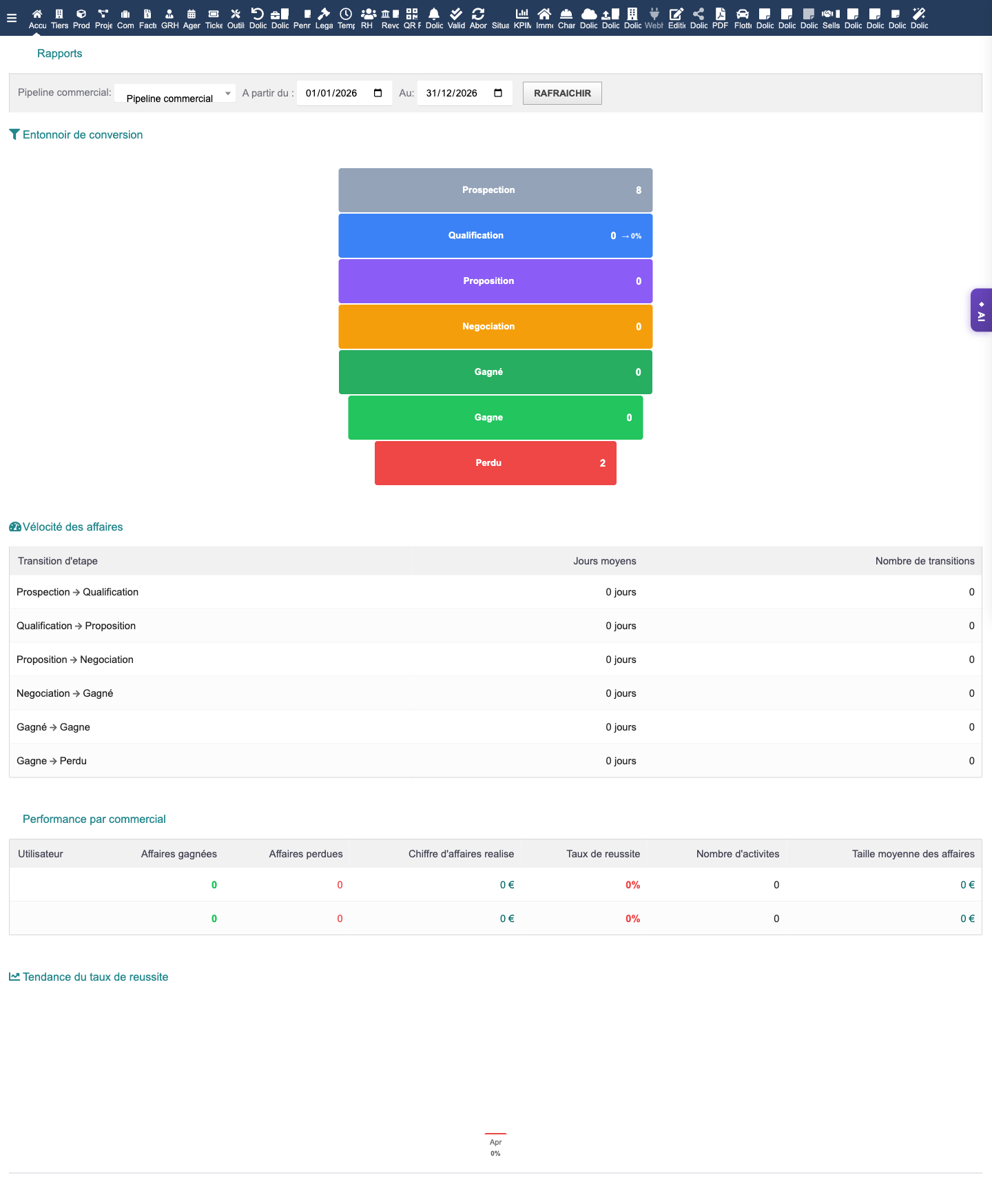 DolicraftCRM