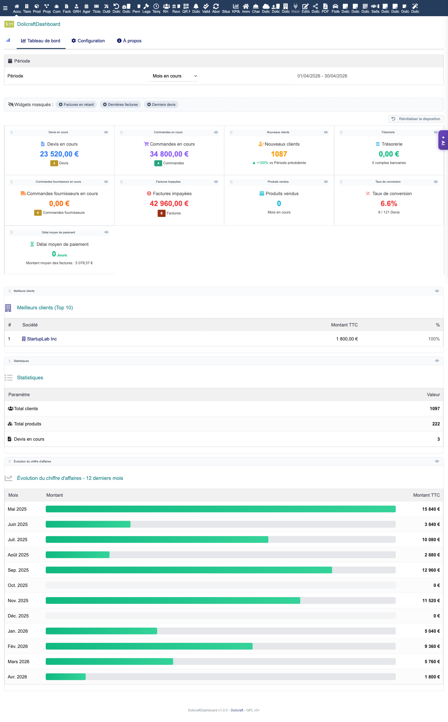 DolicraftDashboard